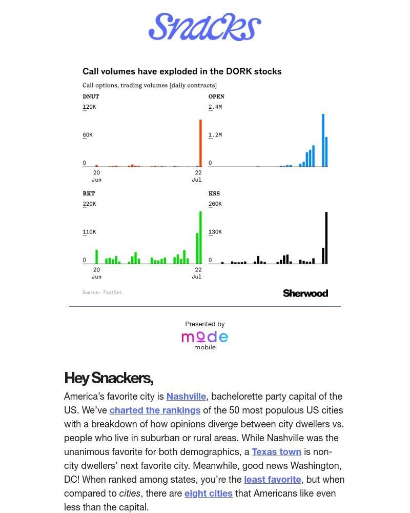 Screenshot of email with subject /media/emails/why-dork-stocks-are-ruling-reddit-3c5e8f-cropped-30f7efeb.jpg