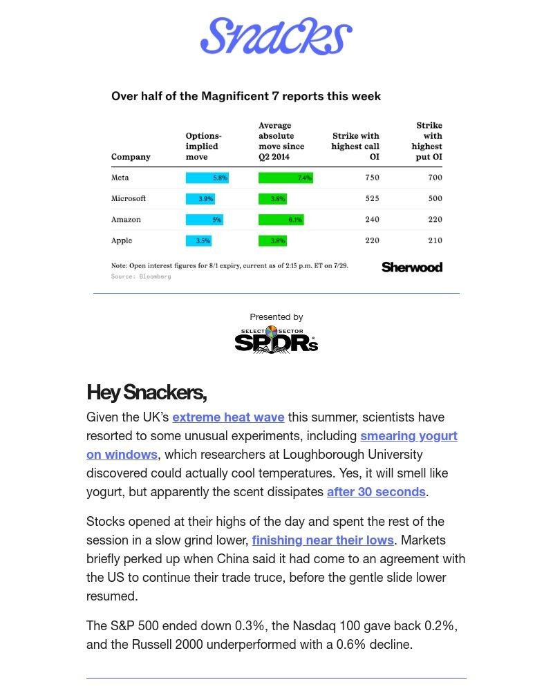 Screenshot of email with subject /media/emails/will-monster-earnings-make-monster-moves-a1926a-cropped-b98c47d5.jpg