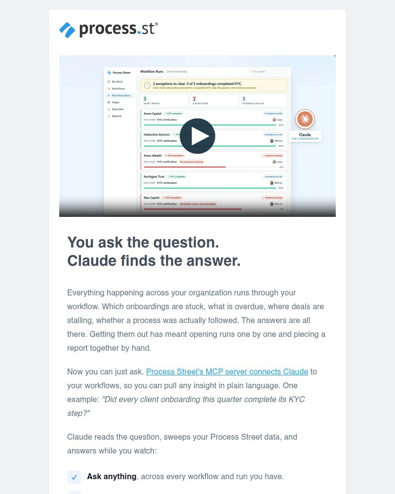 Screenshot of email sent to a Process Street Trial user