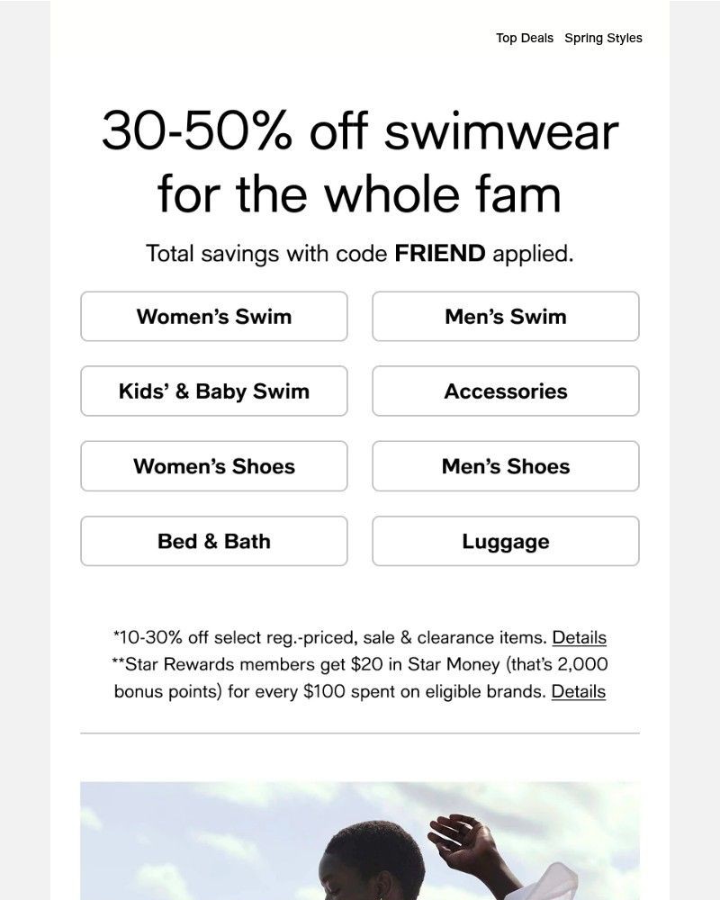 Screenshot of email with subject /media/emails/womens-swim-under-50-more-deals-for-the-whole-family-2616e3-cropped-84731d06.jpg