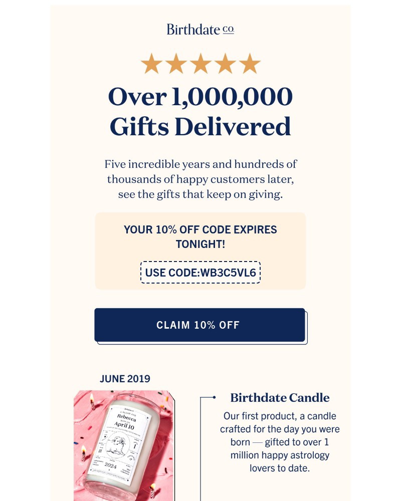 Screenshot of email with subject /media/emails/your-10-off-code-expires-at-midnight-03adc1-cropped-0dc5a129.jpg