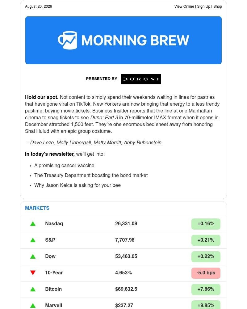 Screenshot of email sent to a Morning Brew Newsletter subscriber
