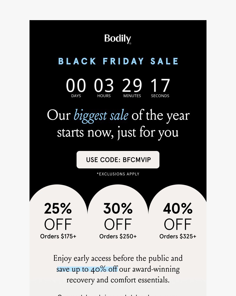 Screenshot of email sent to a Bodily Newsletter subscriber