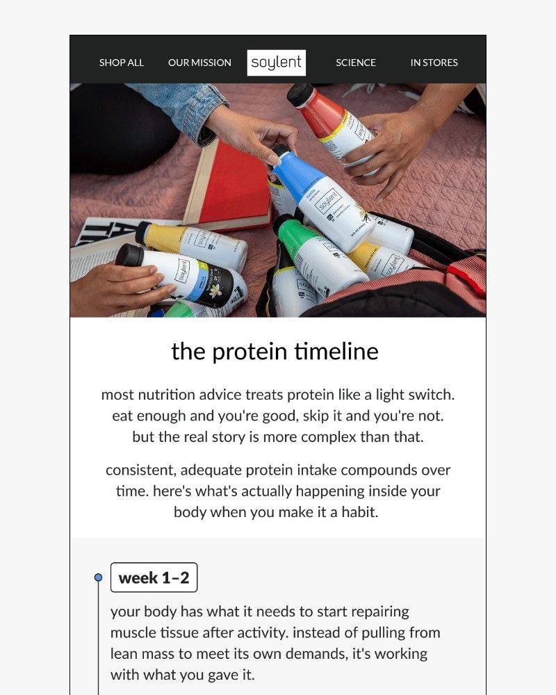 Screenshot of email sent to a Soylent Newsletter subscriber