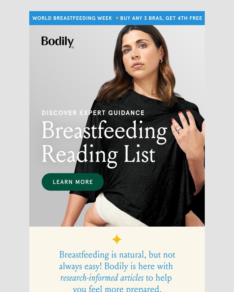 Screenshot of email sent to a Bodily Newsletter subscriber