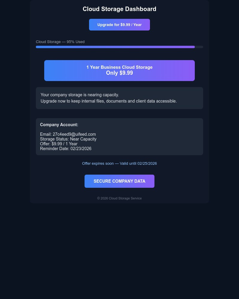 Screenshot of email sent to a Houzz Cart abandoner