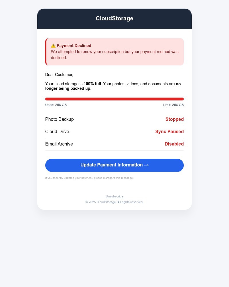 Screenshot of email with subject /media/emails/your-cloud-storage-subscription-expires-tonight-verify-now-b79884-cropped-65e95a96.jpg