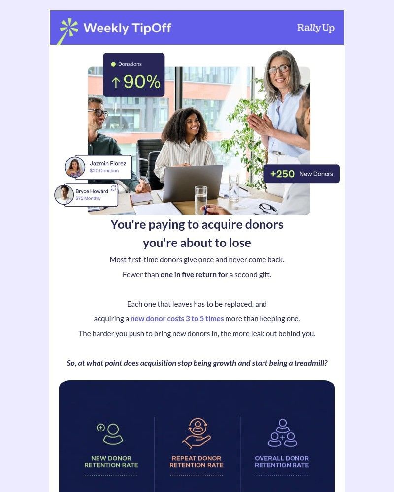 Screenshot of email with subject /media/emails/your-first-time-donors-are-not-back-5225fd-cropped-ed90be94.jpg