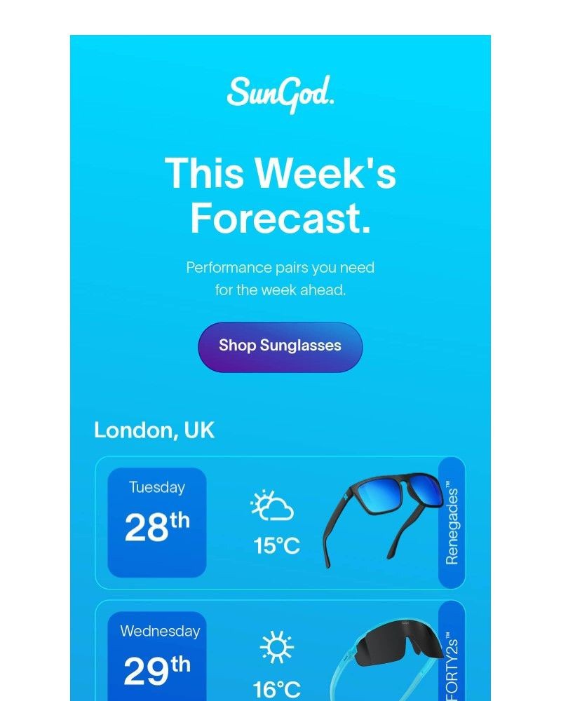 Screenshot of email with subject /media/emails/your-forecast-high-performance-e897cb-cropped-fbdb9f3d.jpg