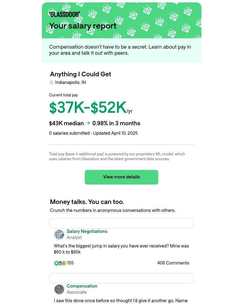 Screenshot of email with subject /media/emails/your-market-pay-report-discuss-with-the-anything-i-could-get-community-today-2ad3_jqhhAtp.jpg