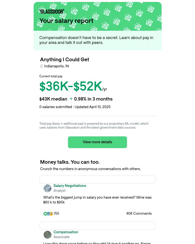 Screenshot of email with subject /media/emails/your-market-pay-report-discuss-with-the-anything-i-could-get-community-today-4a9b_2e4AEWA.jpg