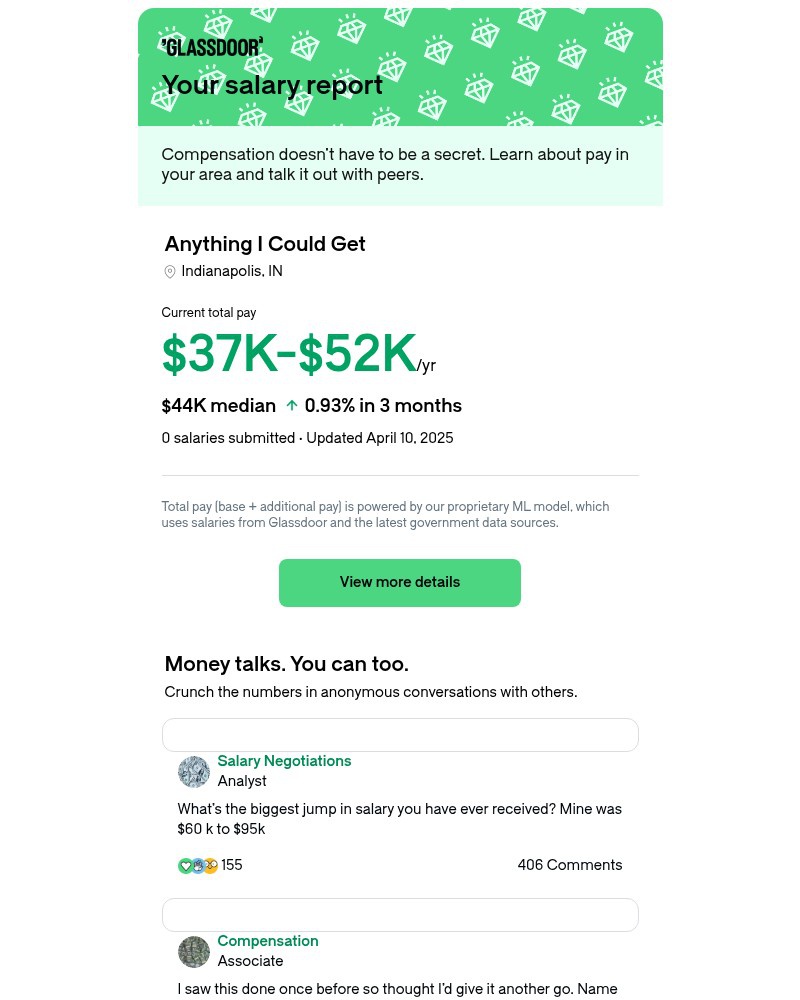 Screenshot of email sent to a Glassdoor Registered user