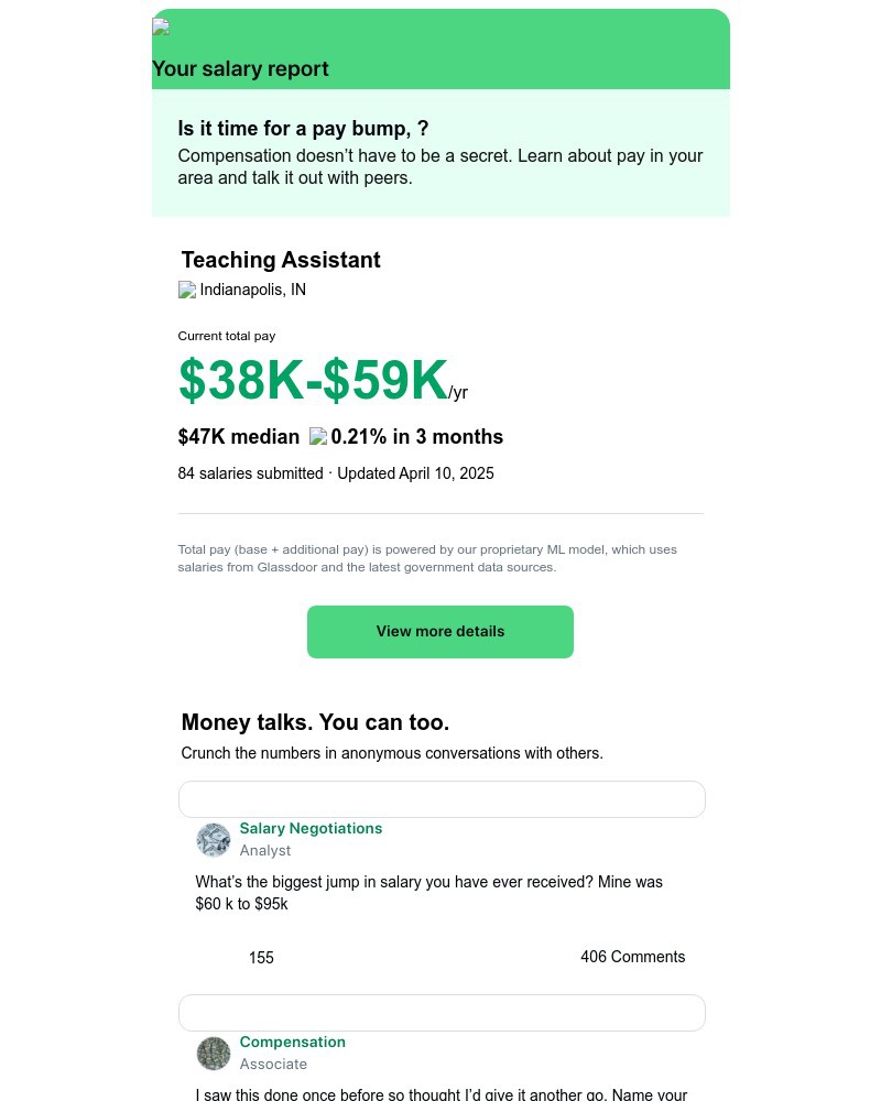 Screenshot of email with subject /media/emails/your-market-pay-report-discuss-with-the-teaching-assistant-community-today-68f9e5_7JlCoX7.jpg