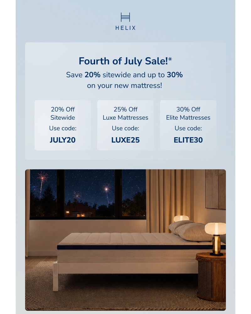 Screenshot of email sent to a Helix Newsletter subscriber