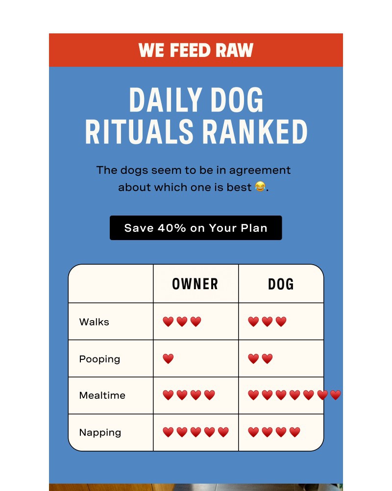 Screenshot of email with subject /media/emails/your-pups-fave-part-of-the-day-1fa398-cropped-60736c51.jpg