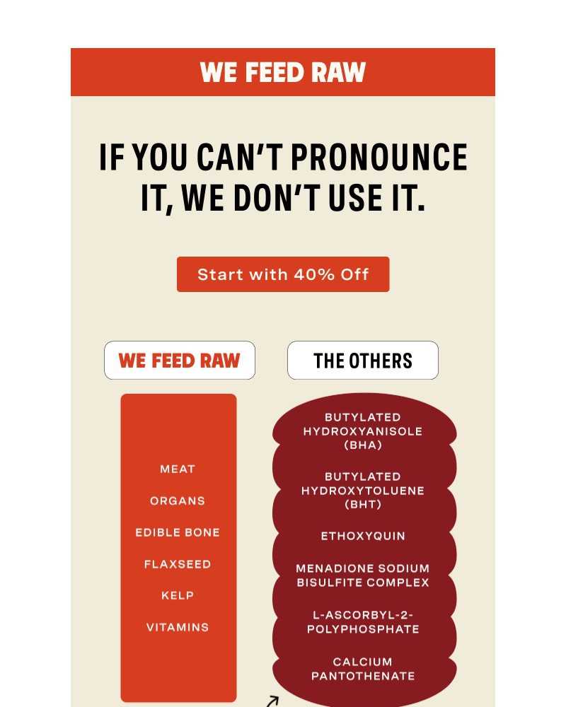 Screenshot of email with subject /media/emails/your-pups-food-made-with-real-stuff-98ab9a-cropped-1442c8cb.jpg