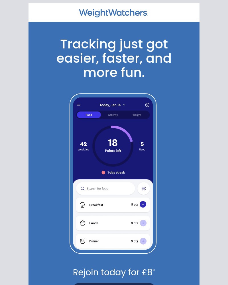 Screenshot of email sent to a WW (Weight Watchers) Registered user