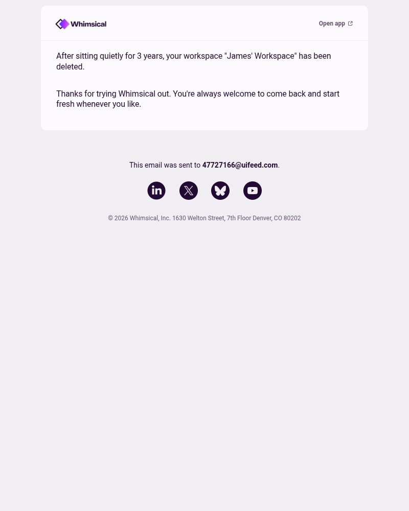 Screenshot of email with subject /media/emails/your-whimsical-workspace-james-workspace-has-been-deleted-37b979-cropped-6ea74913.jpg