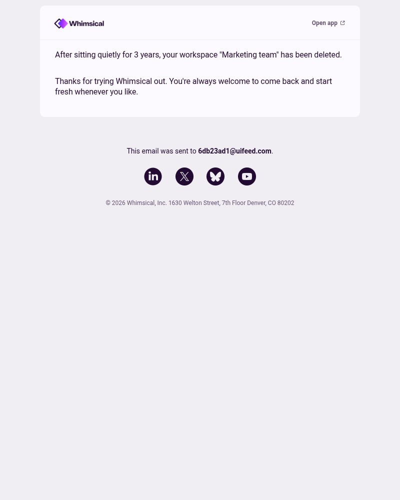 Screenshot of email with subject /media/emails/your-whimsical-workspace-marketing-team-has-been-deleted-a45999-cropped-b68ee7de.jpg