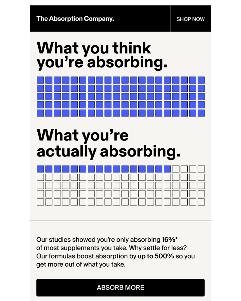 Screenshot of email with subject /media/emails/youre-not-absorbing-as-much-as-you-think-b3559e-cropped-1818daa0.jpg